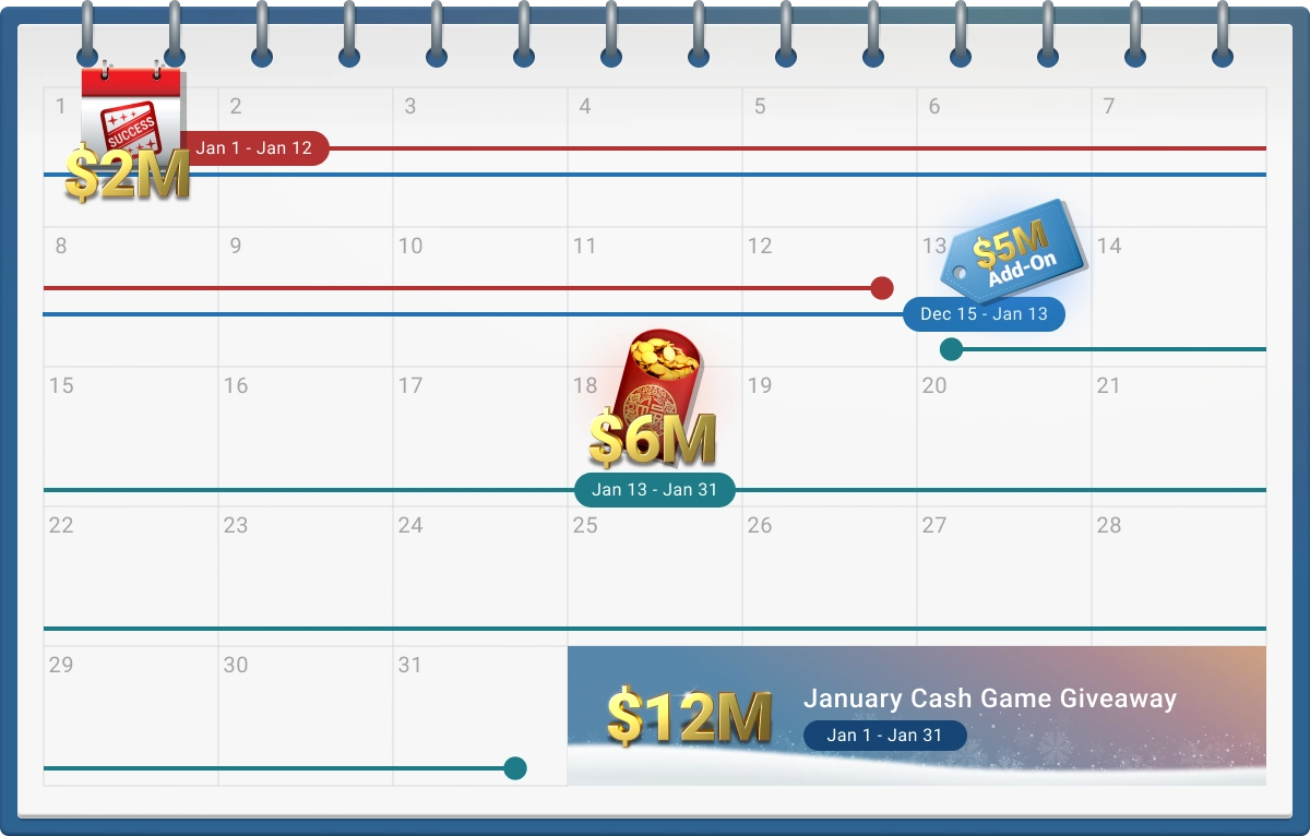 $25M New Year Giveaway